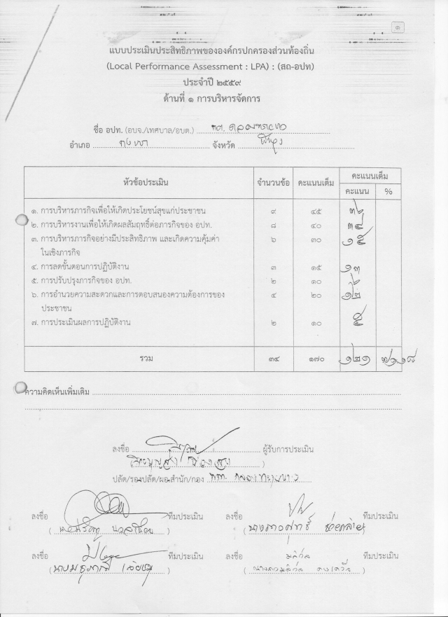 รายงานแบบประเมินประสิทธิภาพขององค์กรปกครองส่วนท้องถิ่น (LPA)
